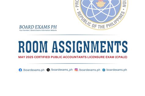 cpale syllabus may 2025|THE LICENSURE EXAMINATION FOR CERTIFIED PUBLIC .